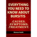 Everything you need to know about Bursitis: Causes, Symptoms, Treatment