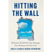 Hitting the Wall: Eliminate the Beliefs That Sabotage Your Business and Your Life