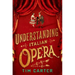 Understanding Italian Opera