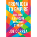 From Idea to Empire: Scale Your AI Side Hustle Into a Global Digital Business Without Investors or Employees