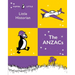 Puffin Little Historian: The Anzacs