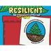 RESILIENT The Strongest Little Sap