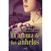 El Aroma de Los Anhelos / The Scent of Desires
