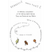 Geodesy? What's That?: My Personal Involvement in the Age-Old Quest for the Size and Shape of the Earth