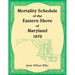 Mortality Schedule of the Eastern Shore of Maryland 1870