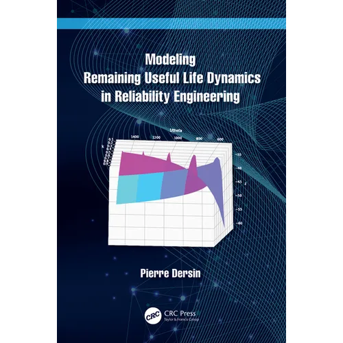 Modeling Remaining Useful Life Dynamics in Reliability Engineering
