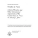 Treaties in Force 2018: A List of Treaties and Other International Agreements of the United States in Force on January 1, 2018