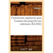 Commission supérieure pour l'examen du projet de mer intérieure (Éd.1882)