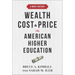 Wealth, Cost, and Price in American Higher Education: A Brief History