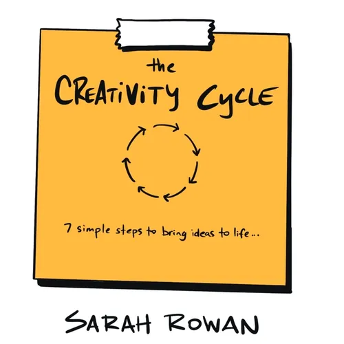 The Creative Cycle: 7 simple steps to bring ideas to life...