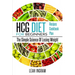 HCG Diet: HCG Diet For Beginners - The Simple Science Of Losing Weight - HCG Diet Recipes - HCG Diet Cookbook - HCG Diet Plan