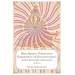 Self-Arising Three-fold Embodiment of Enlightenment [of Bon Dzogchen Meditation]