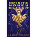 Infinite Money Glitch
