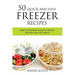 Easy to Follow Protein Diets: Protein Diets & Diet Plans