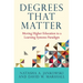 Degrees That Matter: Moving Higher Education to a Learning Systems Paradigm