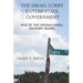 The Israel Lobby Enters State Government: Rise of the Virginia Israel Advisory Board