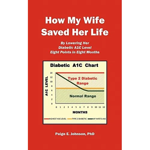 How My Wife Saved Her Life: By Lowering Her Diabetic A1c Level 8 Points in 8 Months