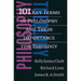 101 Key Terms in Philosophy and Their Importance for Theology