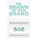 The Brawn of Your Brand