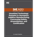 Unsettled Technology Domains in Aerospace Additive Manufacturing Concerning Safety, Airworthiness, and Certification