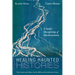 Healing Haunted Histories: A Settler Discipleship of Decolonization