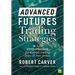 Advanced Futures Trading Strategies