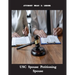 USC Spouse Petitioning Spouse: How to Petition your Husband or Wife if you are a US Citizen