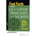 Fast Facts about GI and Liver Diseases for Nurses: What APRNs Need to Know in a Nutshell