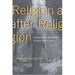 Religion After Religion: Gershom Scholem, Mircea Eliade, and Henry Corbin at Eranos