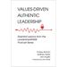Values-Driven Authentic Leadership: Essential Lessons from the Leadershipwweb Podcast Series