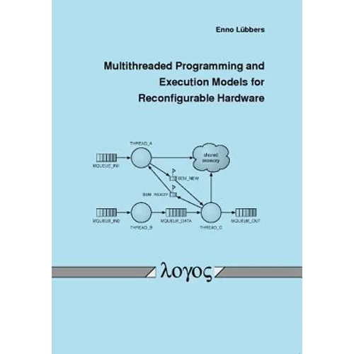 Multithreaded Programming and Execution Models for Reconfigurable Hardware