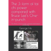 The Ji 擠form of tai chi power compared with Bruce Lee's One-inch-punch: The Ji擠form of tai chi power explained and trained scientificall