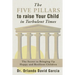 The Five Pillars to Raise Your Child in Turbulent Times: The Secret to Bringing Up Happy and Resilient Children
