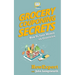 Grocery Couponing Secrets: How To Save Money On Groceries