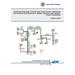 Optimized Planning of Distribution Power Grids considering Conventional Grid Expansion, Battery Systems and Dynamic Power Curtailment