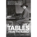 Tables From the Rubble: How the Restaurants That Arose After the Great Quake of 1906 Still Feed San Francisco Today