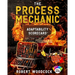 The Process Mechanic(TM): Adaptability Scorecard(TM)
