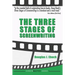 The Three Stages of Screenwriting
