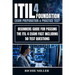 ITIL 4 Foundation Exam Preparation & Practice Test: Beginners Guide for Passing the ITIL 4 Exam Fast Including 50 Test Questions
