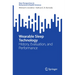 Wearable Sleep Technology: History, Evaluation, and Performance