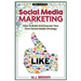 Social Media Marketing: Social Media Marketing - 2nd EDITION - How To Build And Execute Your Own Social Media Strategy
