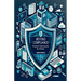 Beyond Compliance: Practical Cybersecurity for Schools