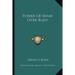 Power Of Mind Over Body