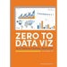 Zero to Data Viz as a Tableau Desktop Specialist