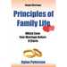Happy Marriage Principles of Family Life Which Save Your Marriage Before It Starts: (how to Improve Your Marriage and Avoid an Emotionally Destructive