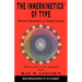 The Innerkinetics of Type