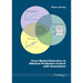 From Model Reduction to Efficient Predictive Control with Guarantees