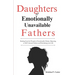 Daughters of Emotionally Unavailable Fathers: Healing from the Wounds of Emotionally Distant, Rejecting, or Self-Centered Fathers and Reclaiming your