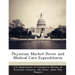 Physician Market Power and Medical-Care Expenditures