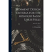 Sediment Design Criteria for the Missouri Basin Loess Hills; TP-97